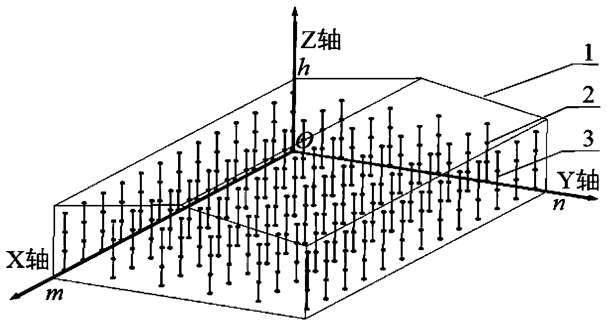 Grain temperature-based granary internal circulation temperature control method