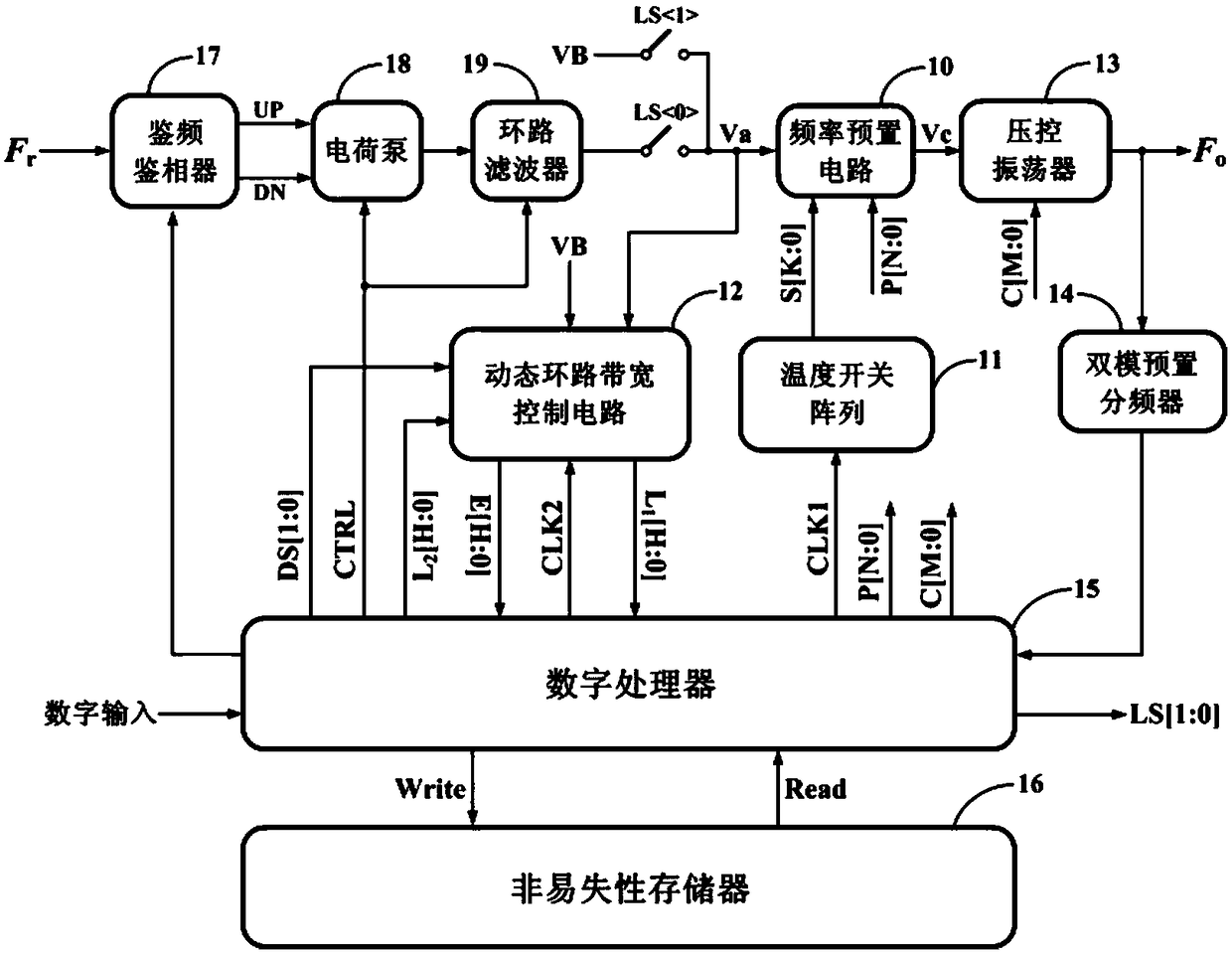 Quick-locking phase-locked loop frequency synthesis device