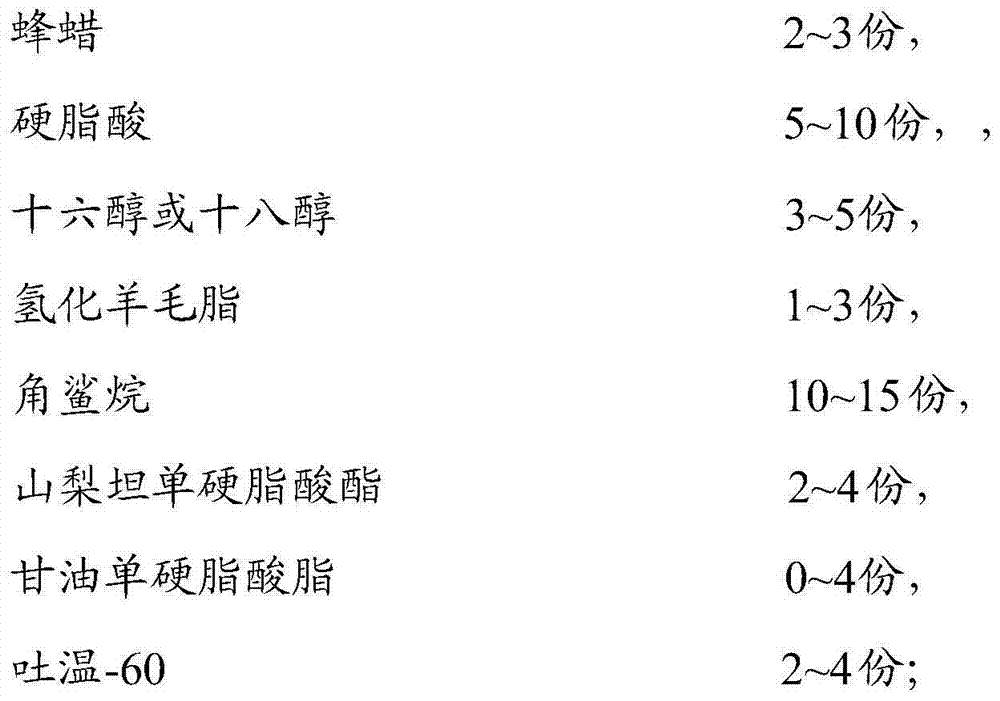 Body moisturizing cream and preparation method thereof