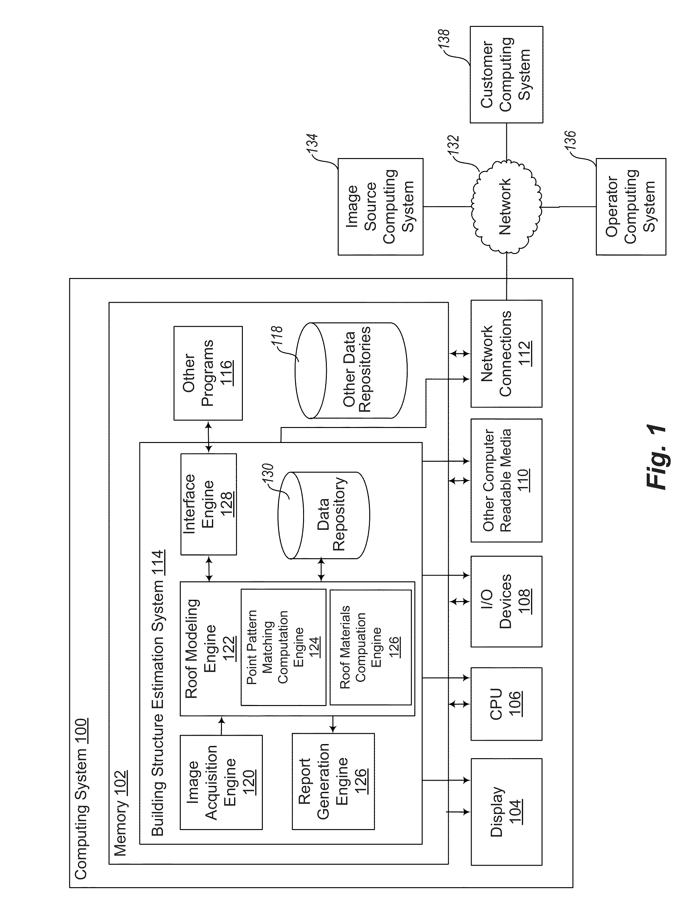 Building materials estimation