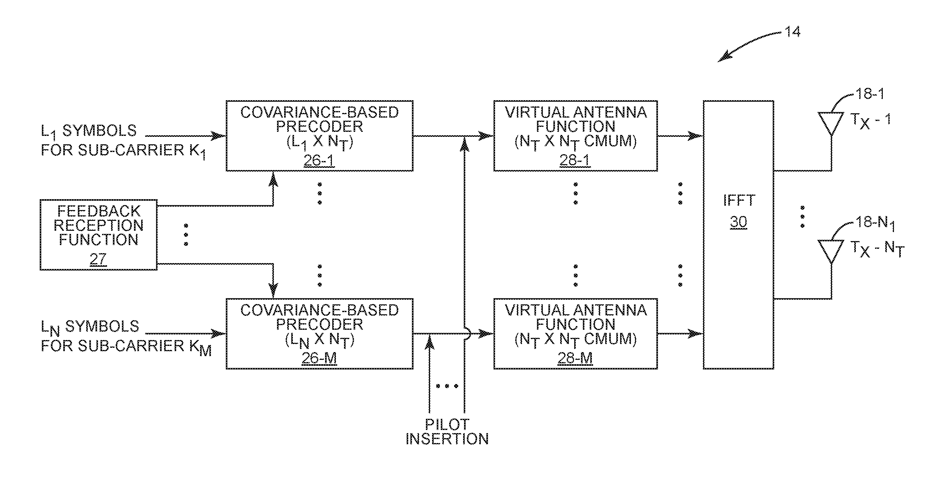 Precoding in High-Order MIMO