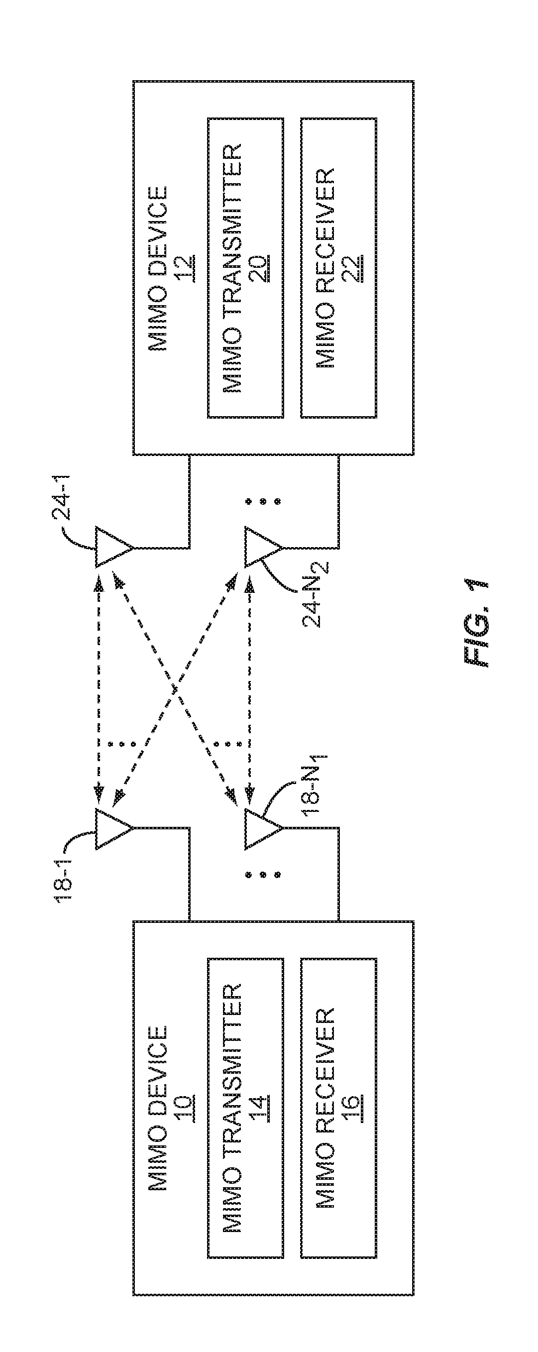 Precoding in High-Order MIMO