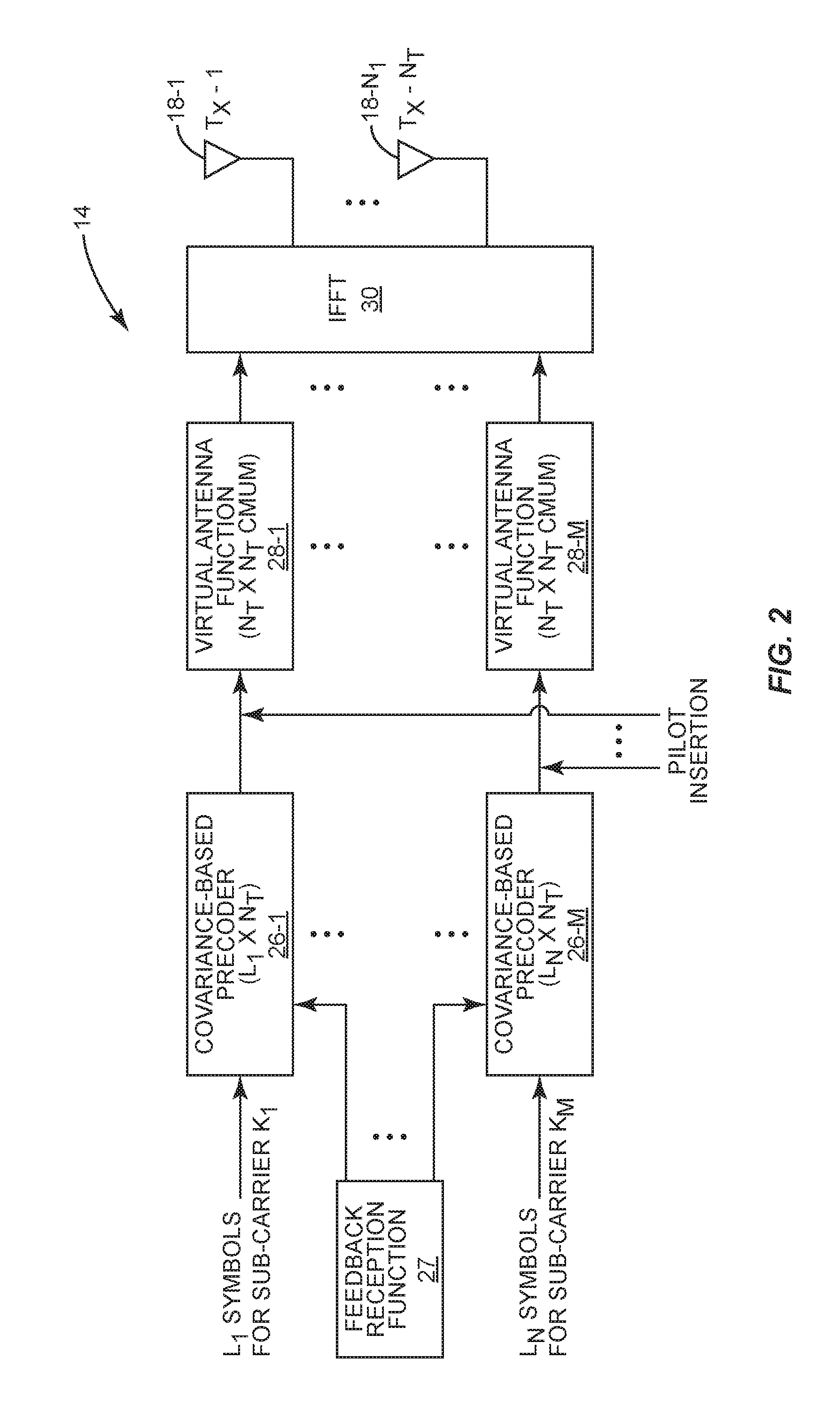 Precoding in High-Order MIMO