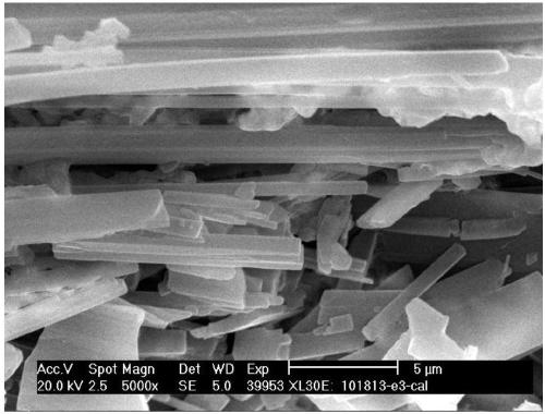 Synthesis method of particle-size-controllable needle-shaped ZSM-5 molecular sieve