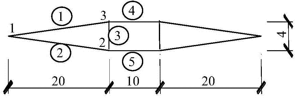 Method for analyzing length error sensibility of rod member with cable-strut tensile structure