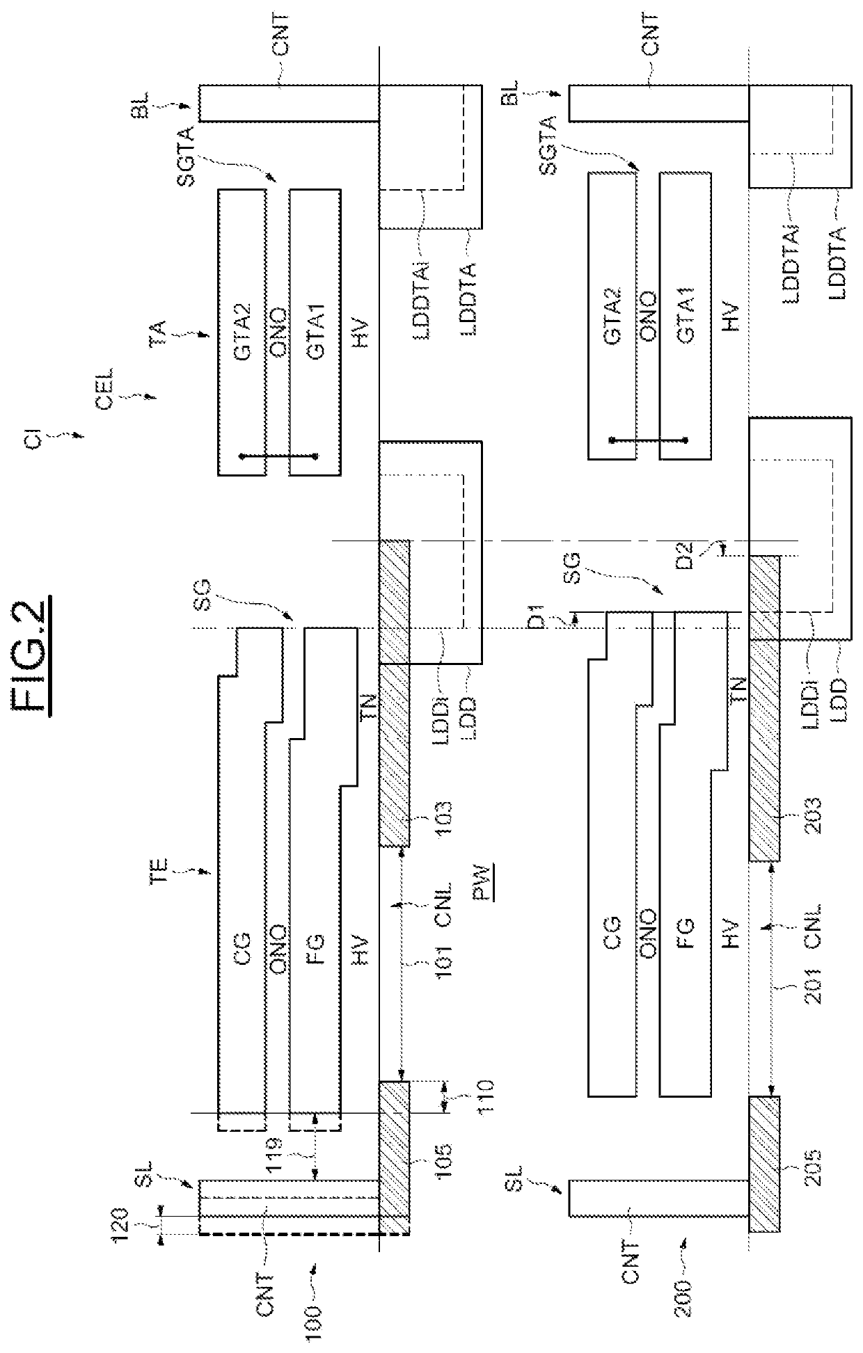 Integrated circuit comprising a non-volatile memory of the eeprom type and corresponding manufacturing method