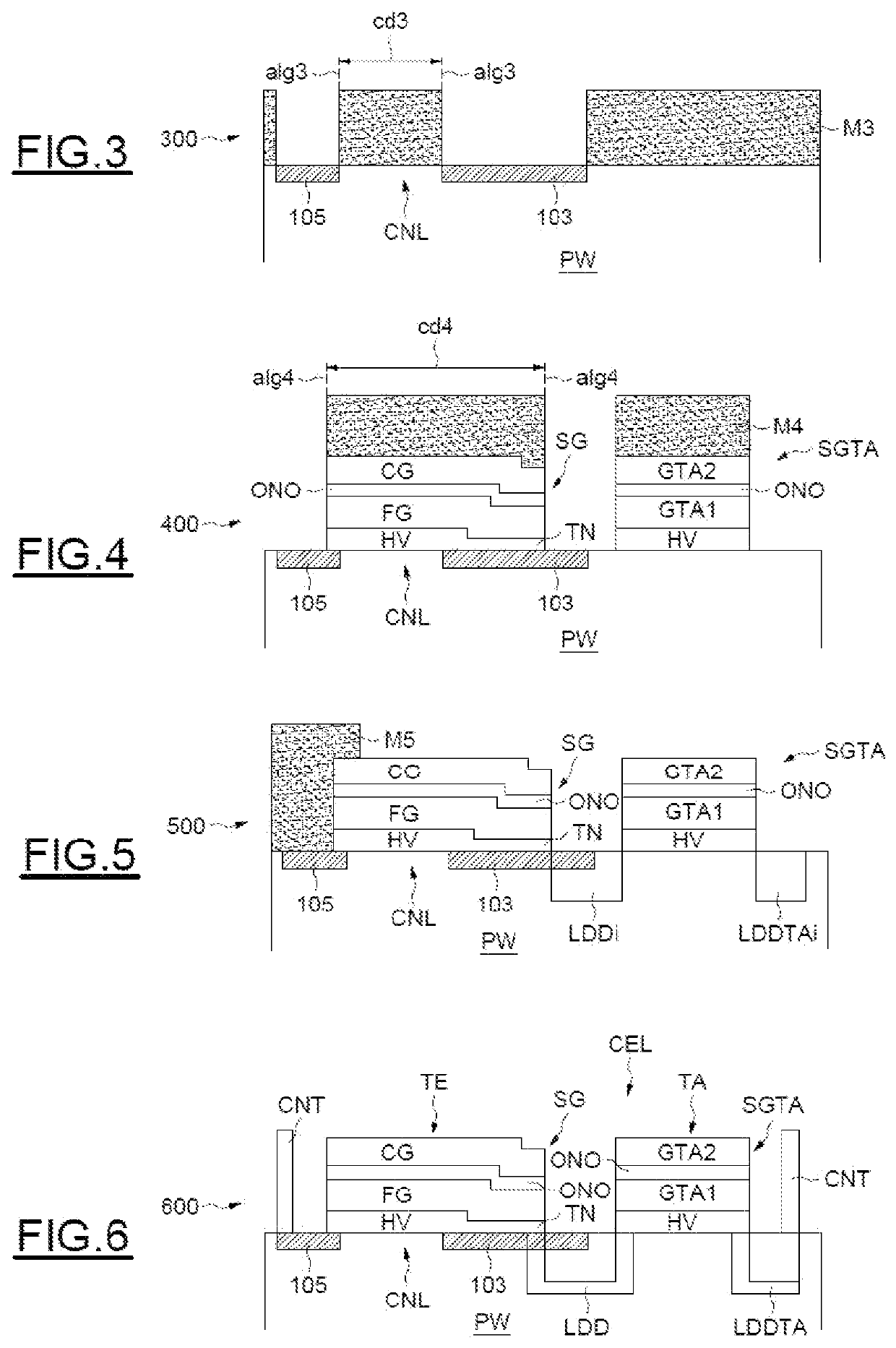 Integrated circuit comprising a non-volatile memory of the eeprom type and corresponding manufacturing method