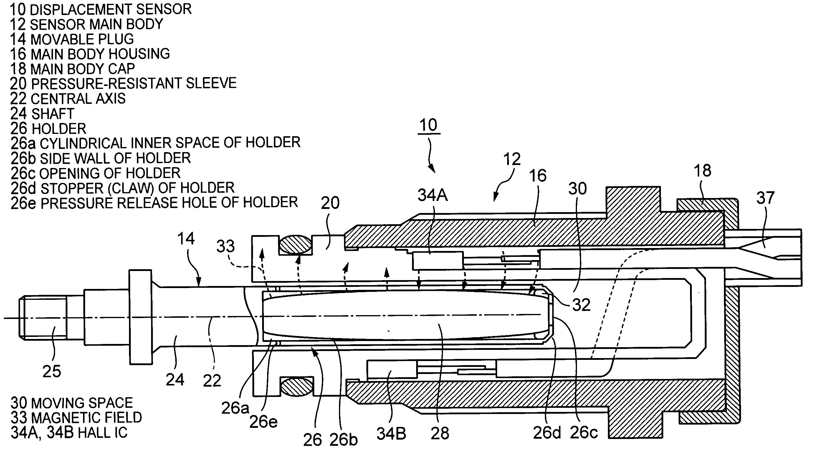 Magnetic field forming device and displacement sensor using same