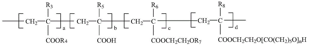 Polyacrylate modified water-based enclosed isocyanate curing agent and preparation method thereof