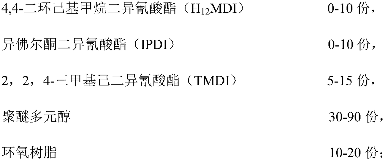 Environment-friendly heavy anti-corrosion waterproof material special for bridge pavement and preparation method thereof