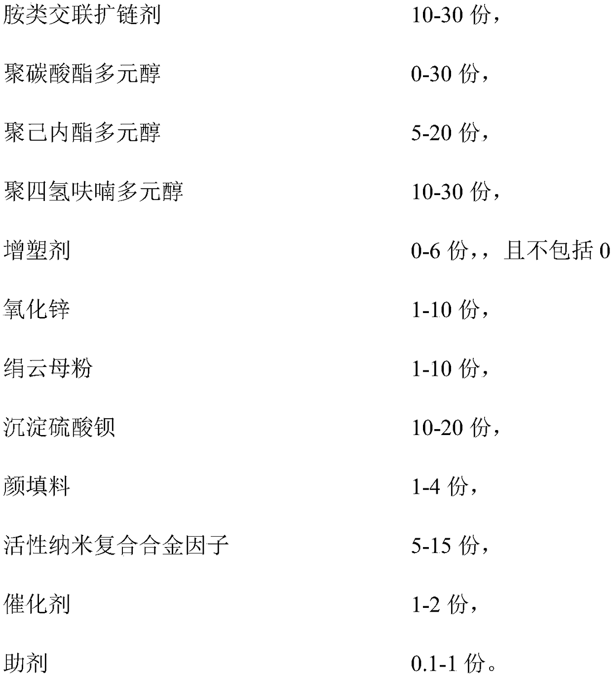 Environment-friendly heavy anti-corrosion waterproof material special for bridge pavement and preparation method thereof