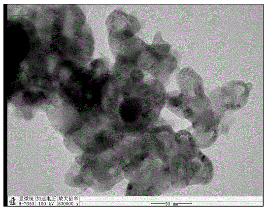 Preparation method of manganese-based MOF (metal-organic framework) magnetic material