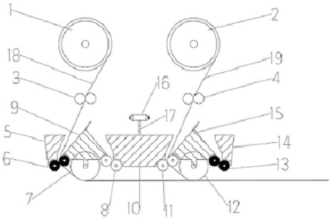 Double-layer two-way laying method of automatic prepreg tape laying device