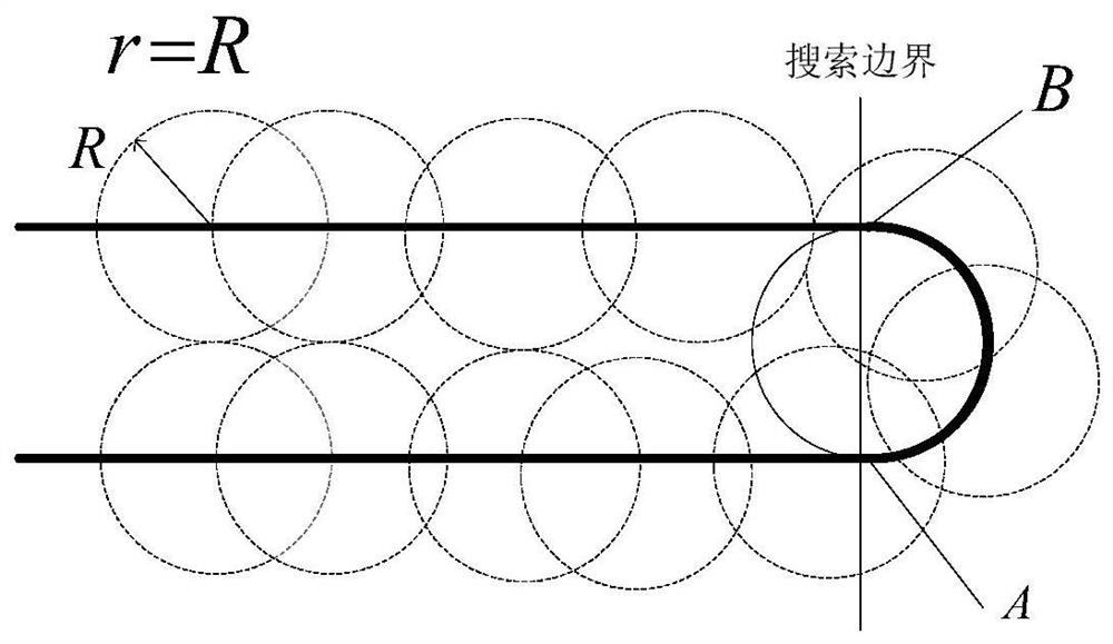 A method for task allocation and route planning of unmanned aerial vehicles