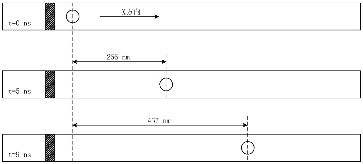 Logic device for driving magnetic skyrmion based on spin waves