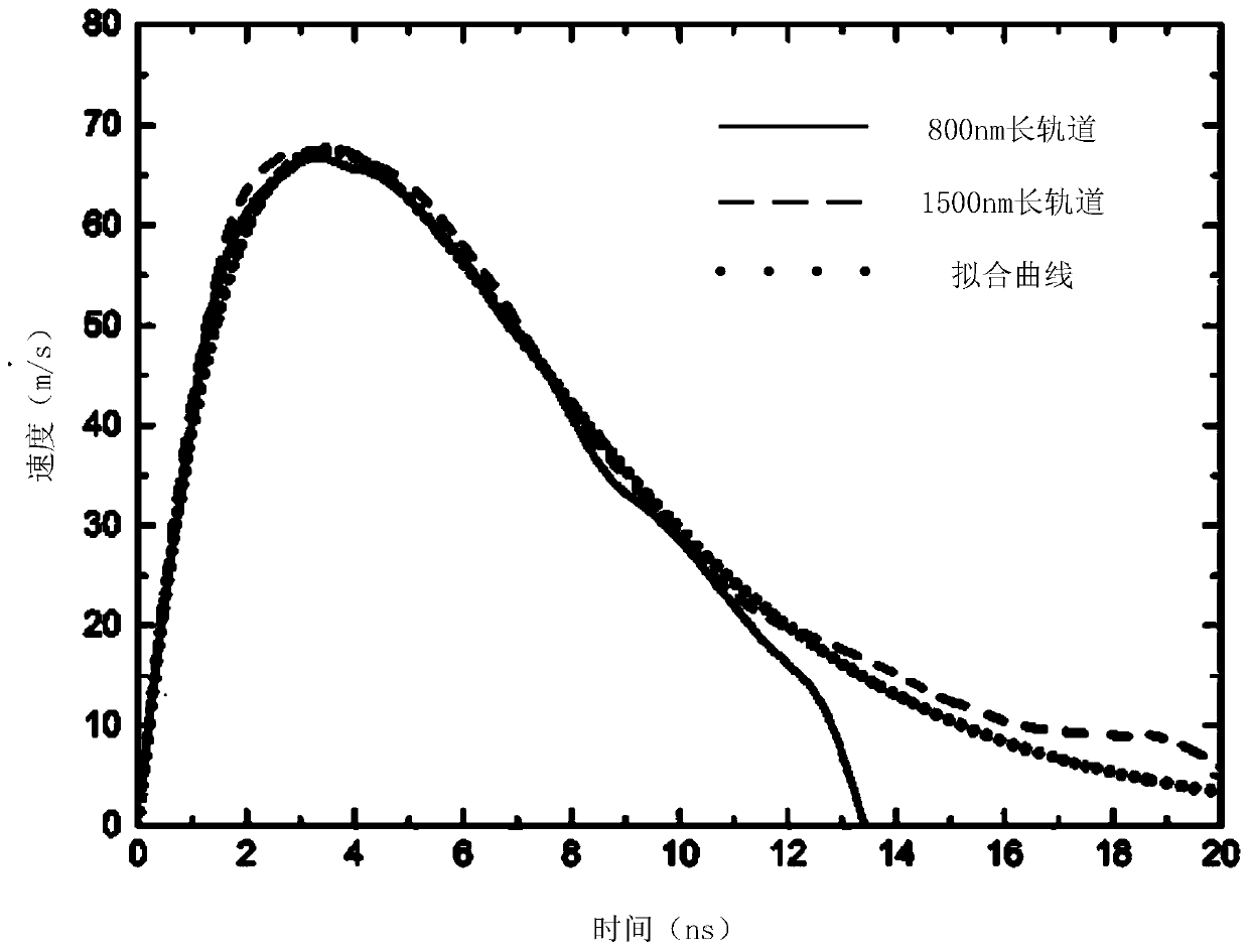 Logic device for driving magnetic skyrmion based on spin waves