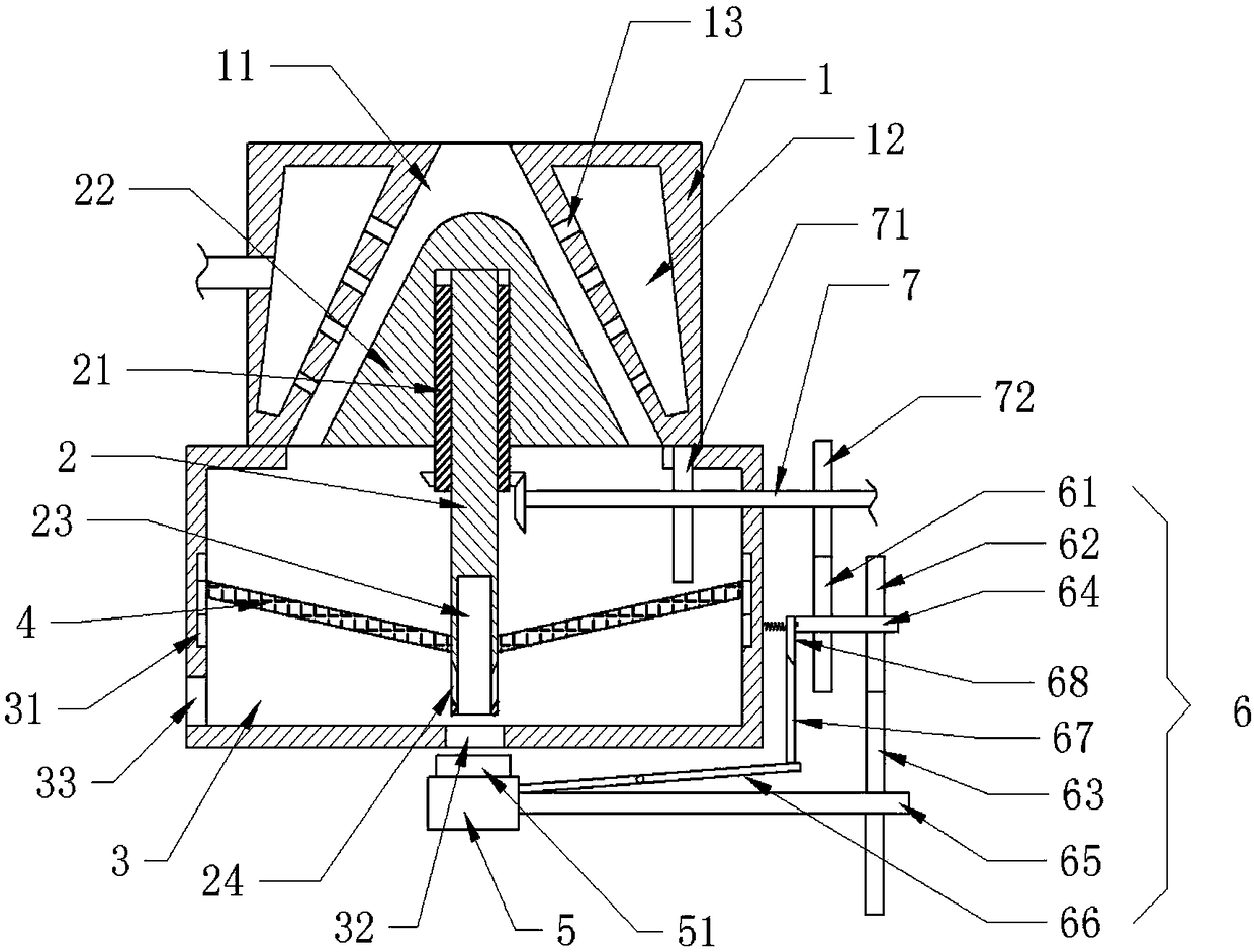 Cone crusher