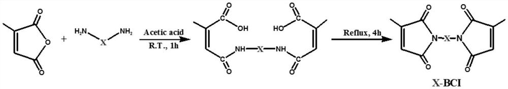 A kind of polysulfide maleimide optical resin and preparation method thereof