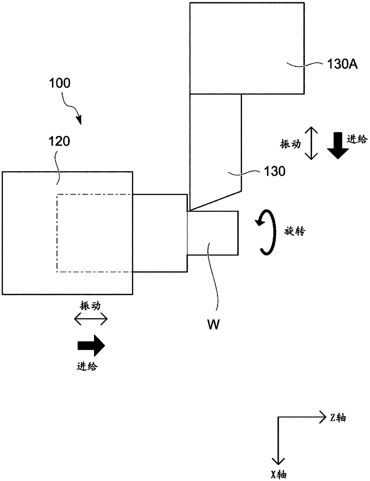 Machine tool control device and machine tool provided with the control device