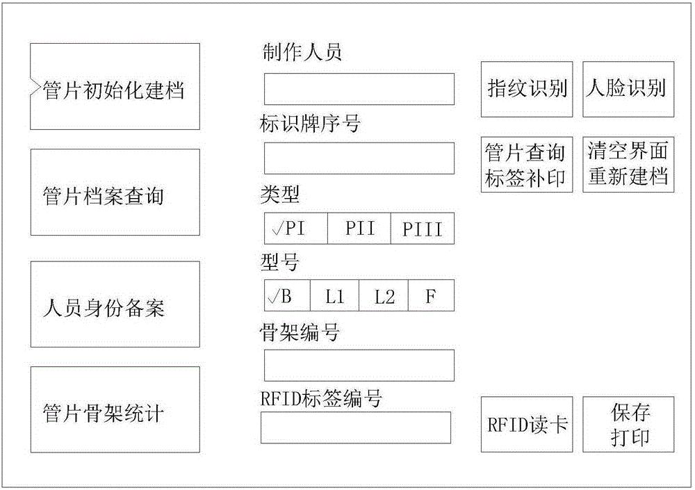 Steel bar skeleton production quality management method of shield segment