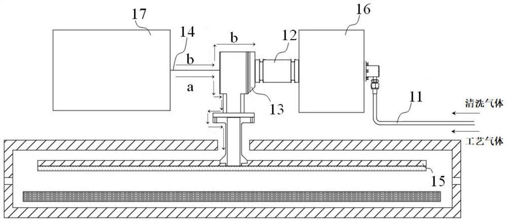 Structure and method for resolving parasitic plasma in plasma processing equipment