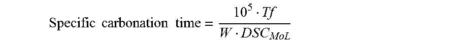 Production of precipitated calcium carbonate