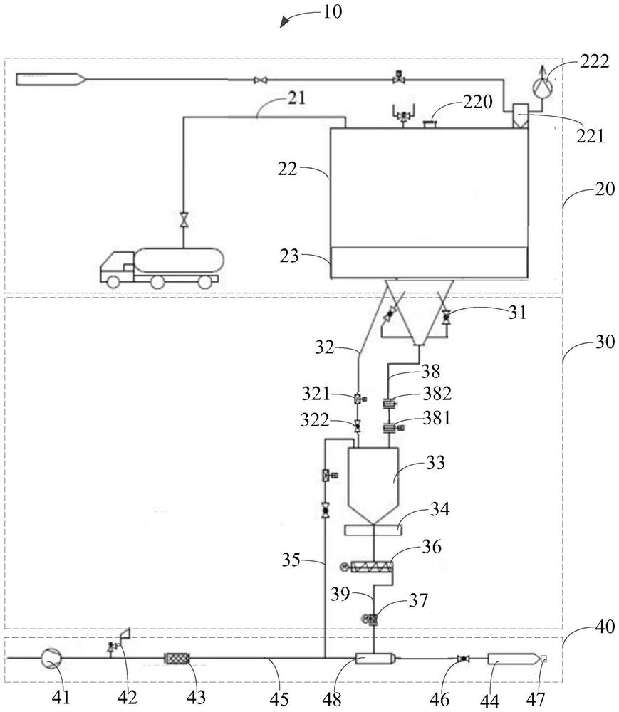 Automatic control system and device for slaked lime conveying and slaked lime conveying equipment