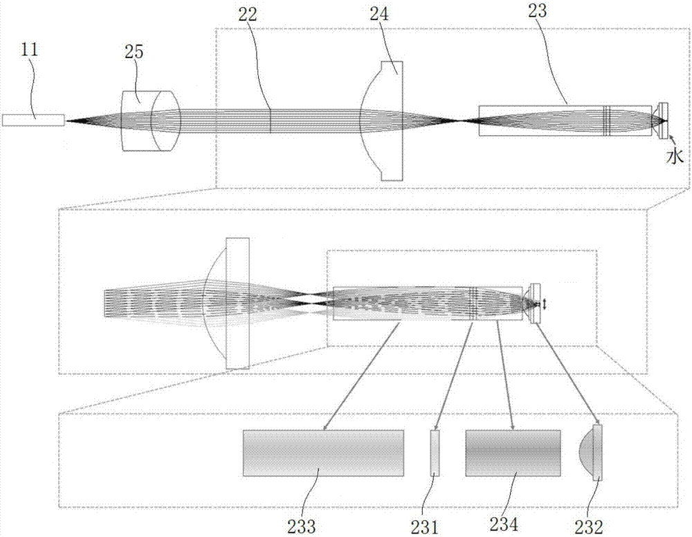 Miniature dual-photon micro-imaging device and method, and living sample behavior imaging system