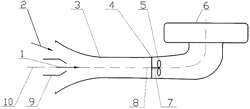 Injection impeller burner