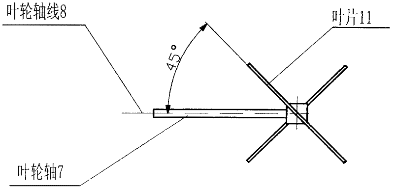 Injection impeller burner