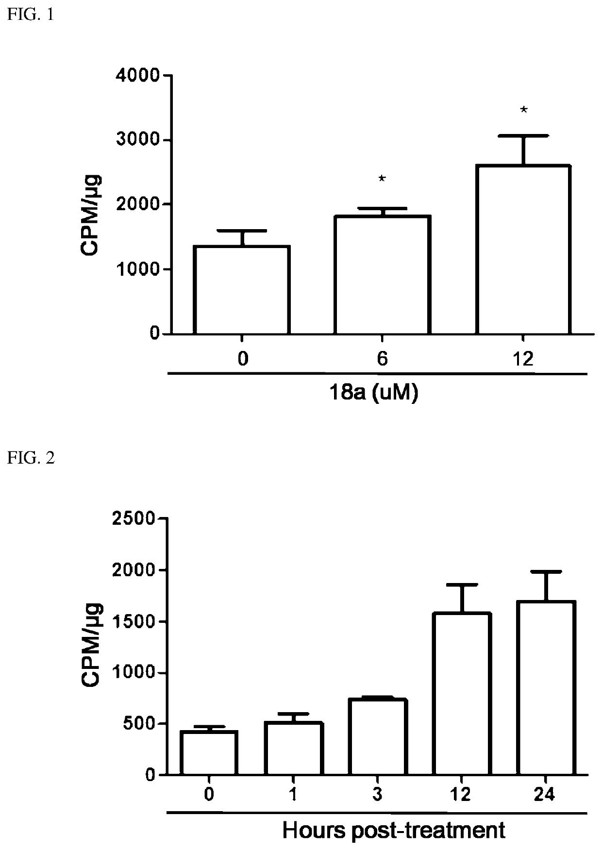 Aryl ethene derivative and pharmaceutical composition containing same as active ingredient