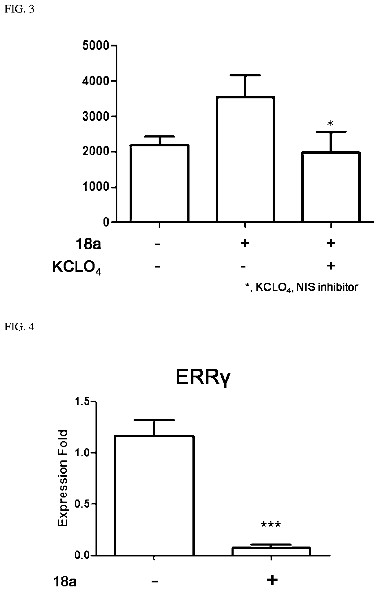 Aryl ethene derivative and pharmaceutical composition containing same as active ingredient