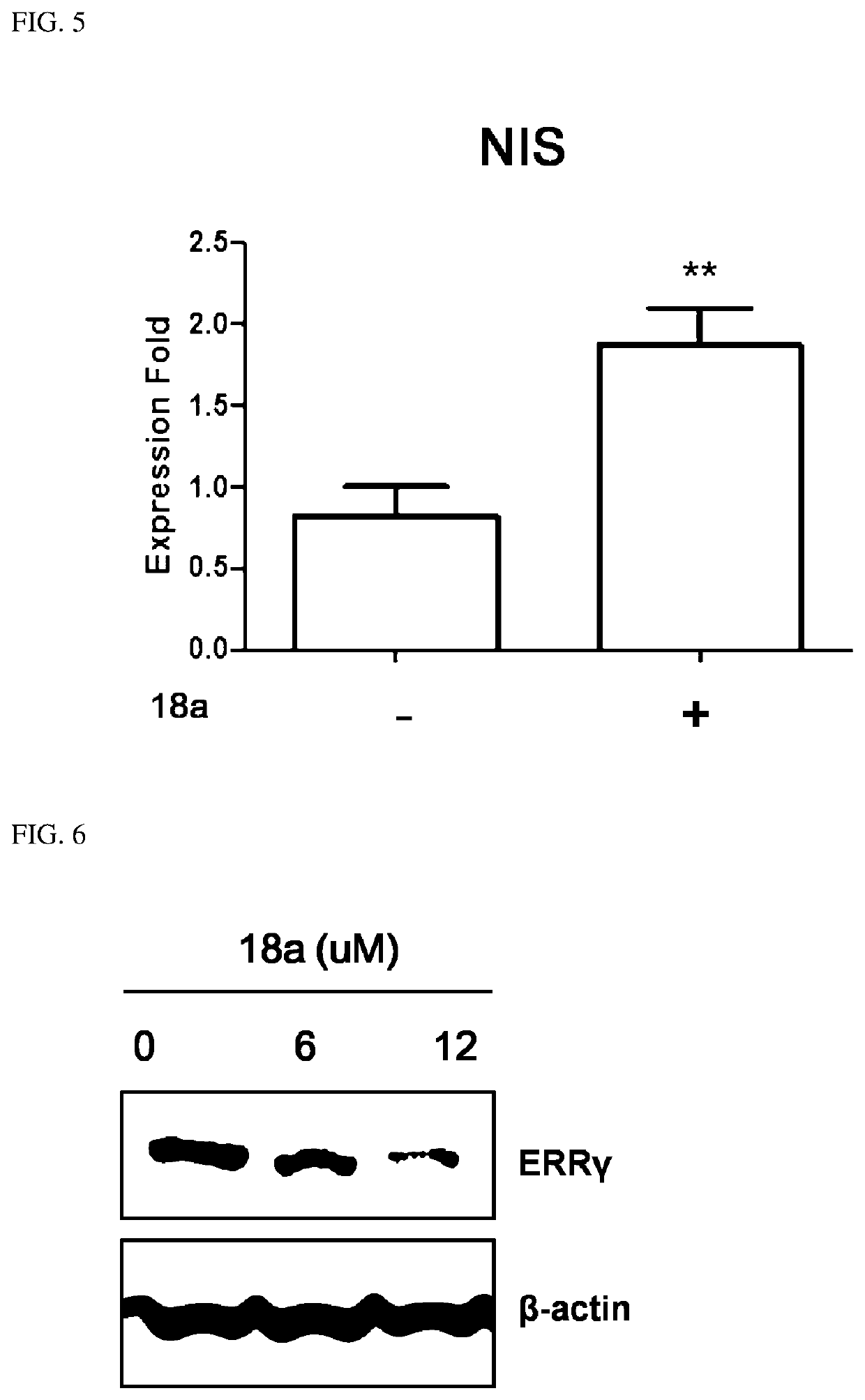 Aryl ethene derivative and pharmaceutical composition containing same as active ingredient