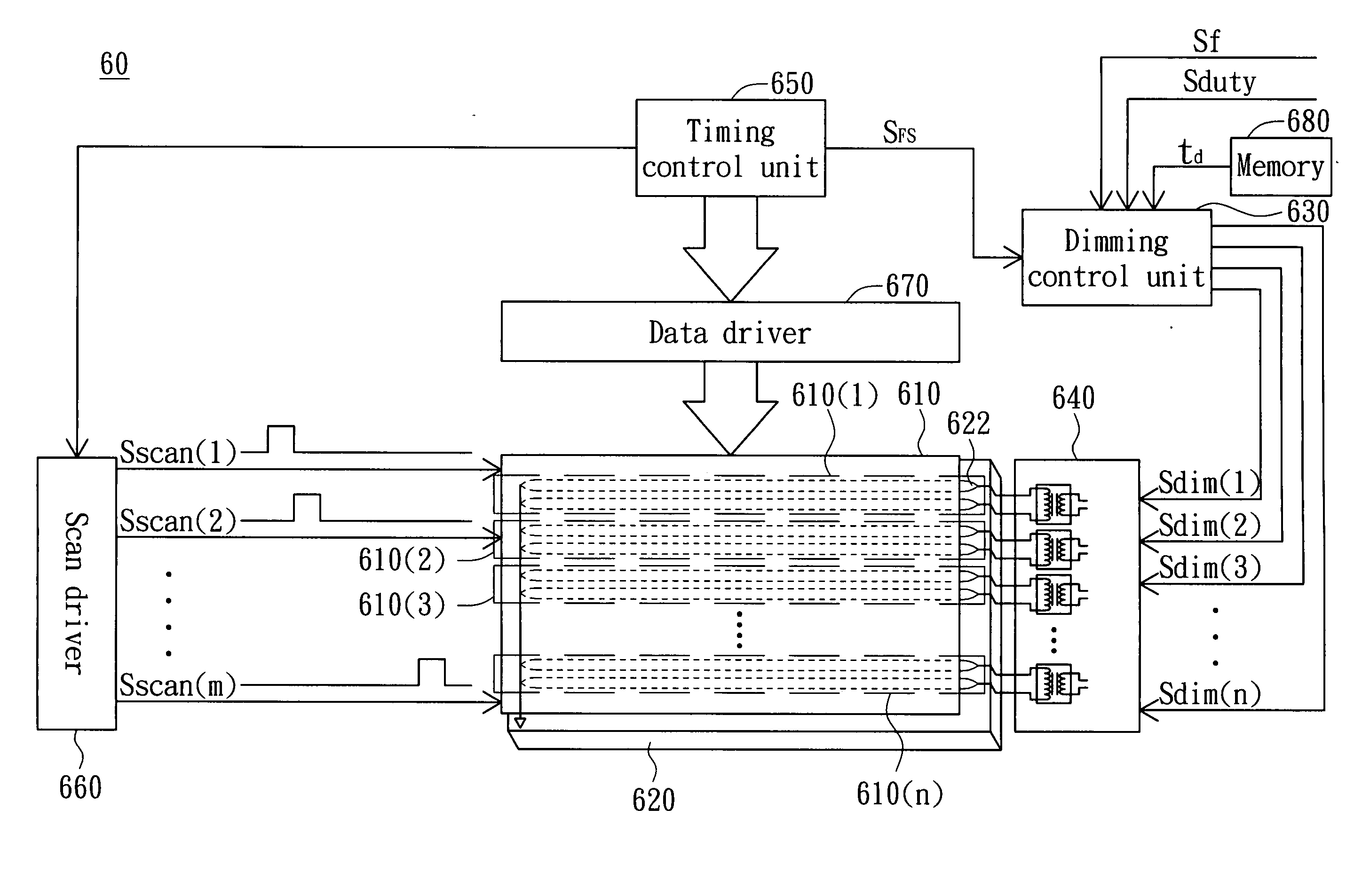 Liquid crystal display and driving method thereof