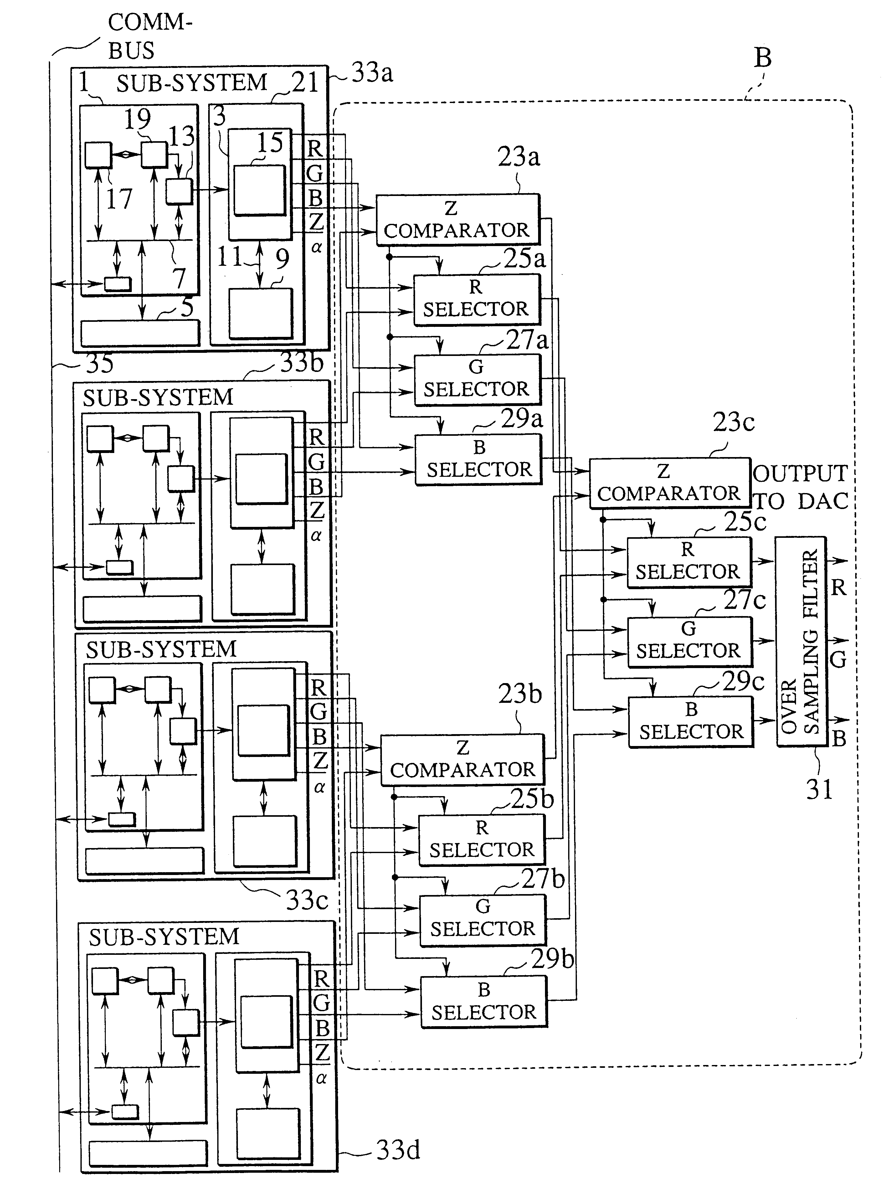 Apparatus having graphic processor for high speed performance