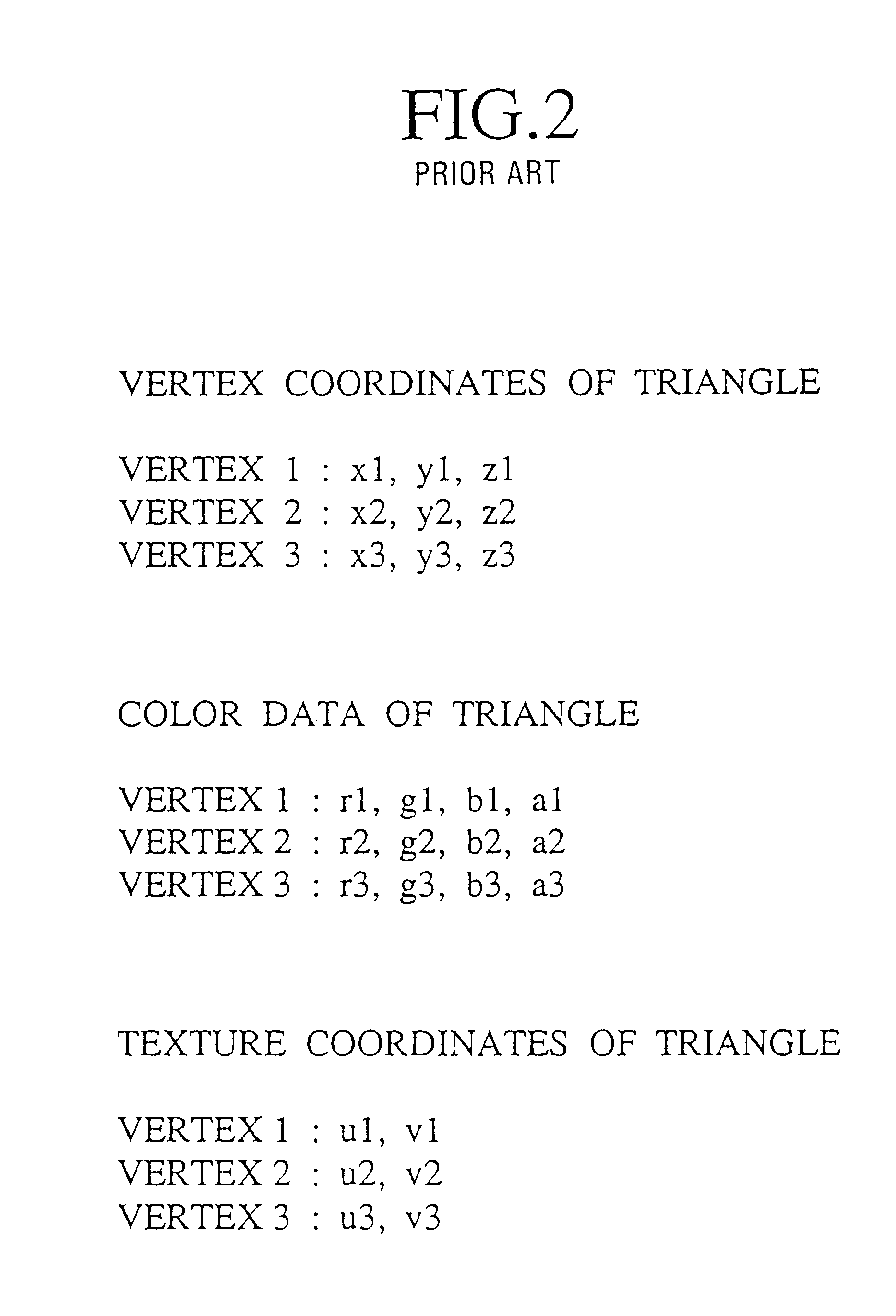 Apparatus having graphic processor for high speed performance