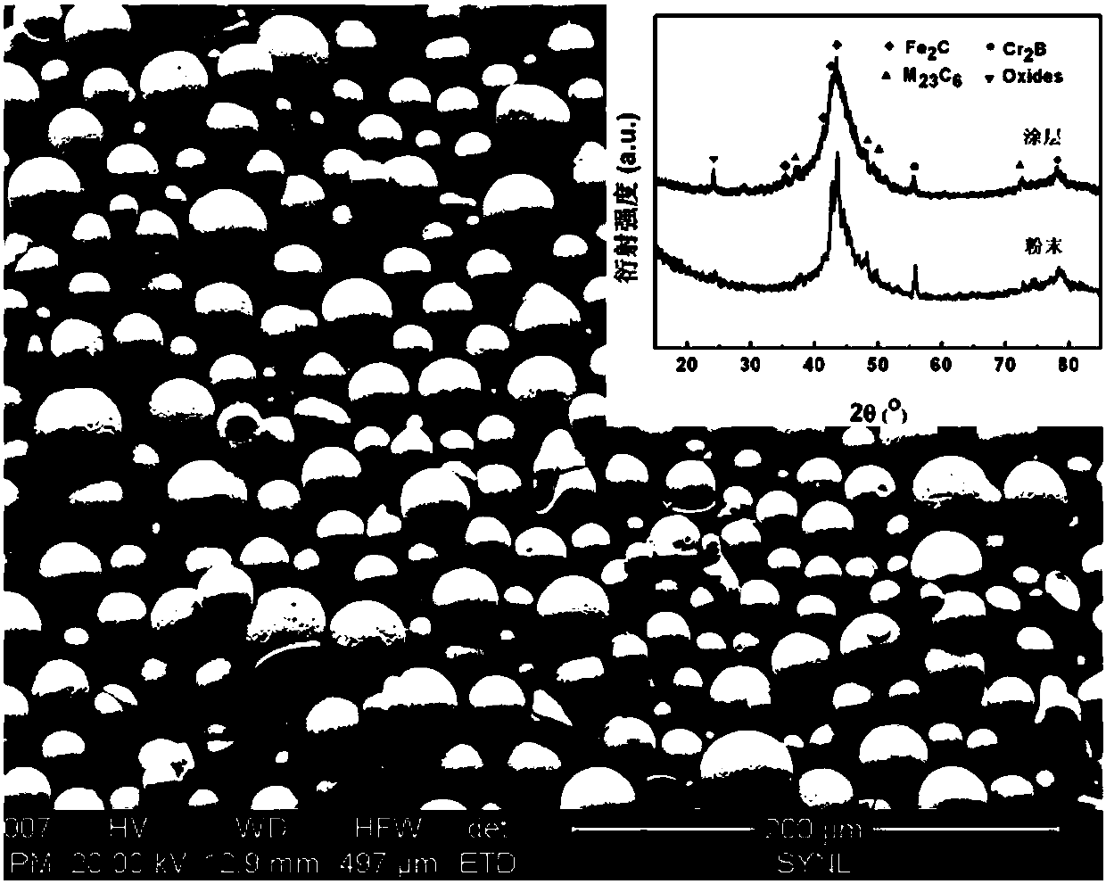 Amorphous alloy coating with advantages of wear resistance, corrosion resistance and slip resistance, and preparation method thereof