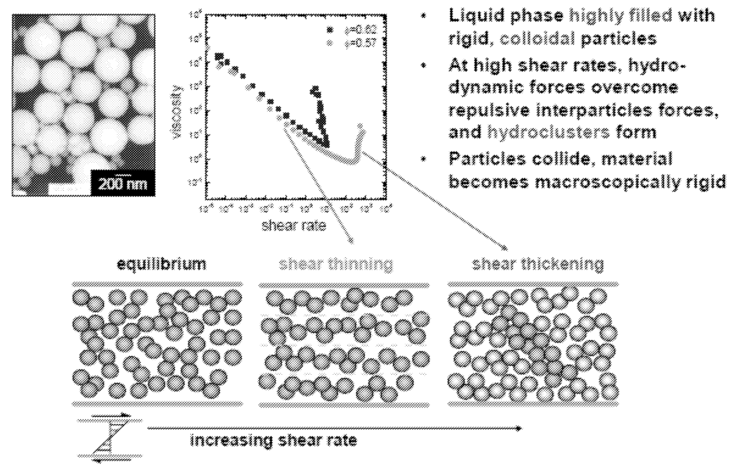 Nanoplatelet copper hydroxides and methods of preparing same