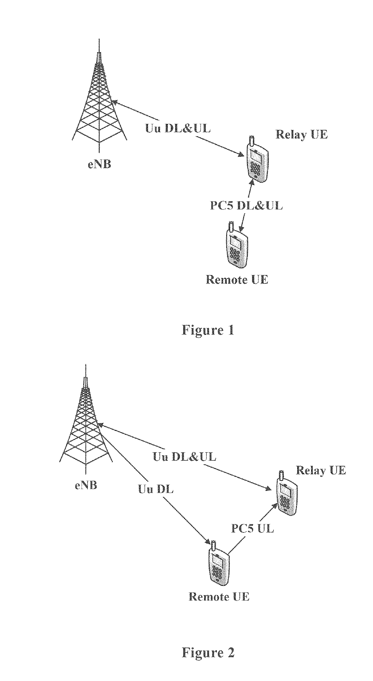 Electronic device and method used for network control terminal and network node