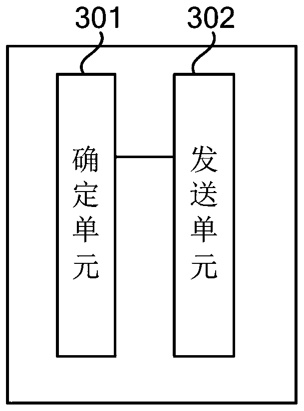 Equipment data evidence storage method and device based on block chain