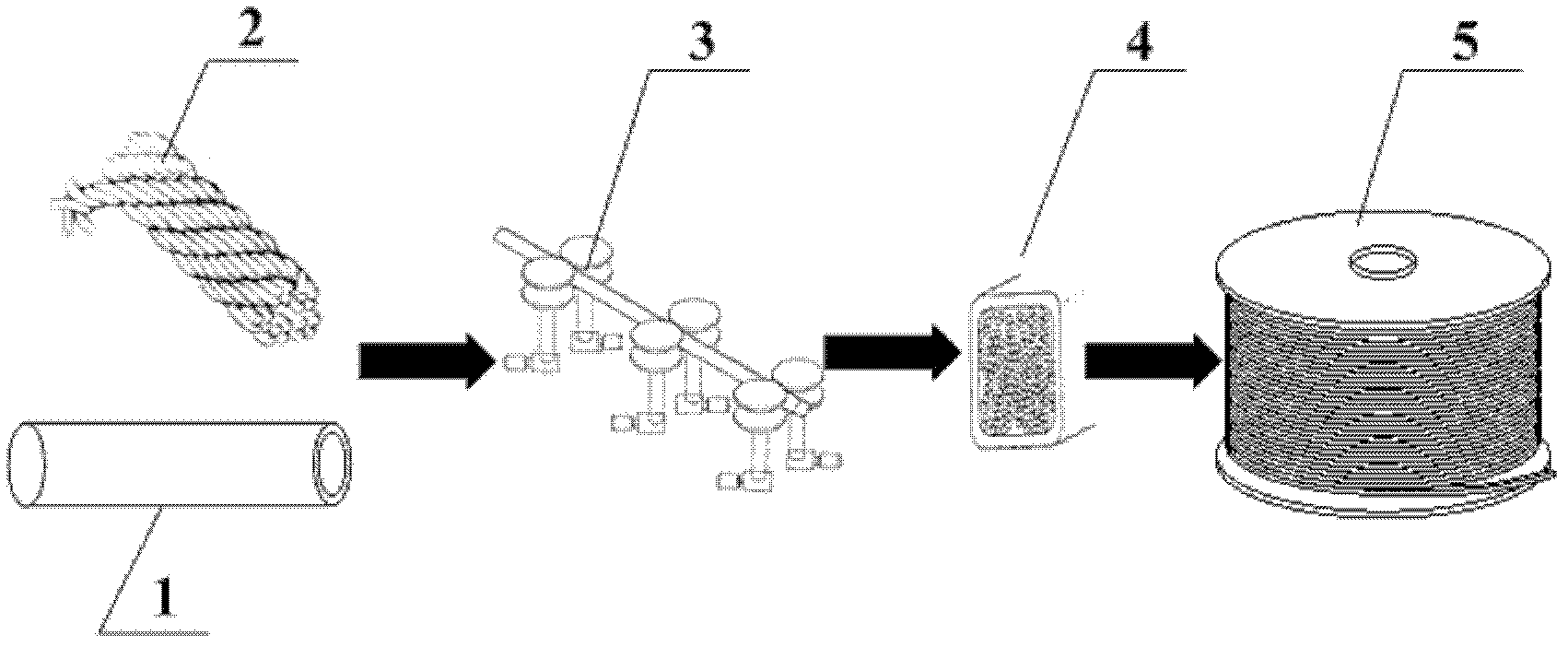 Producing method of niobium three stannum cable-in-conduit conductors of large superconducting magnets