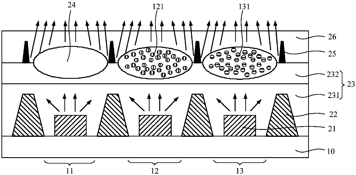 OLED display panel and OLED display device