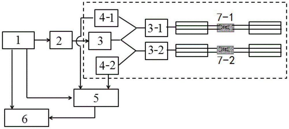 Light intensity modulation type signal demodulation system and signal demodulation method