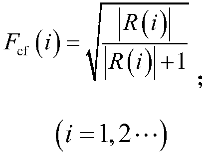 A protection device and a method of a self-powered circuit