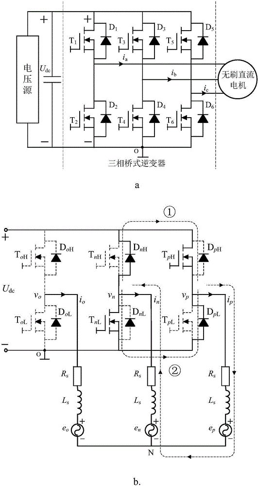 Stable electromagnetic braking method and apparatus applicable to brushless direct current motor