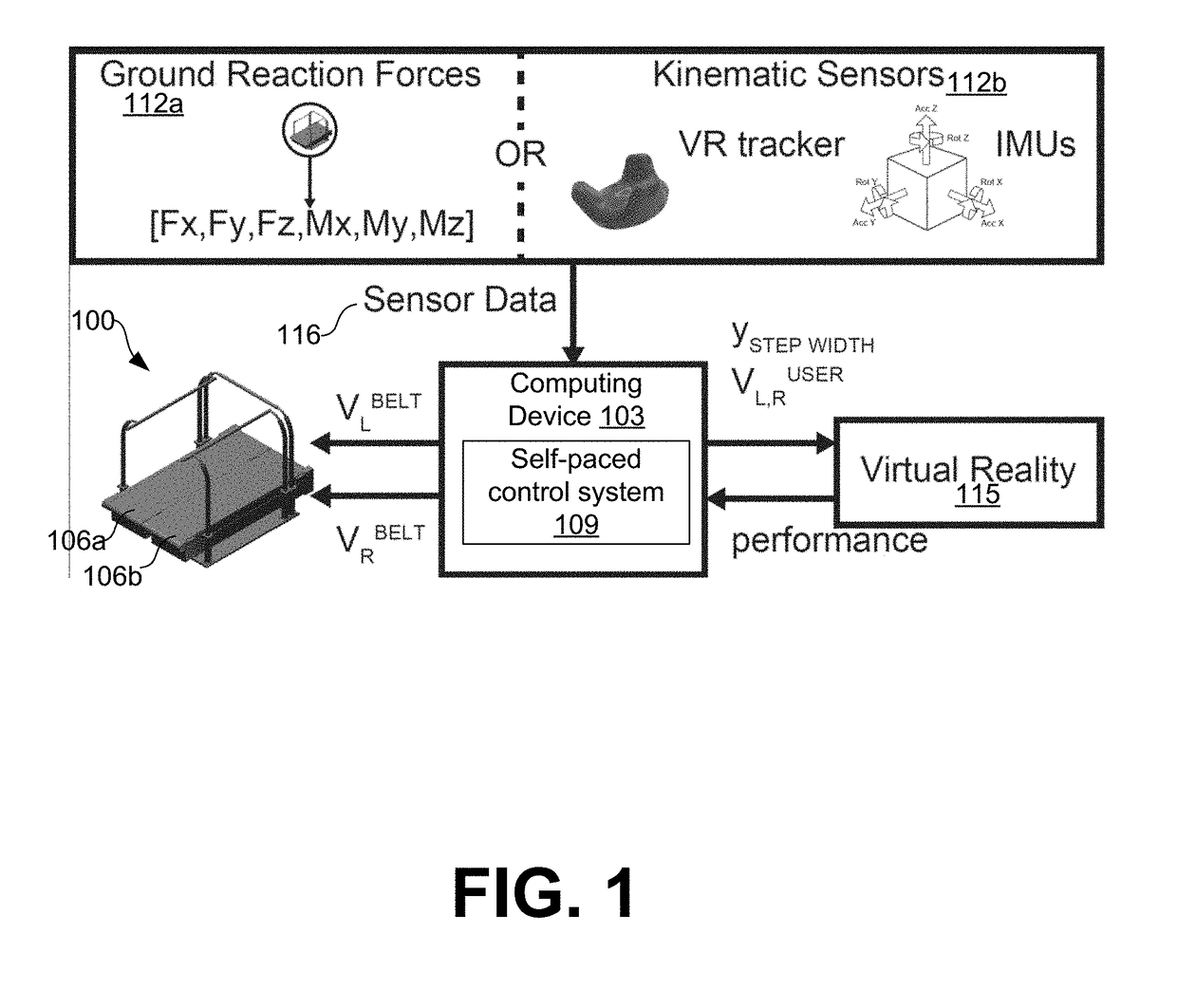 Systems and methods for controlling a self-paced treadmill using predicted subject velocity