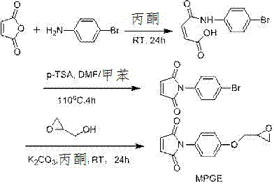 Leadless high-heat resistance glue solution for producing copper-clad plates