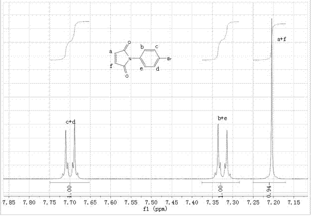 Leadless high-heat resistance glue solution for producing copper-clad plates