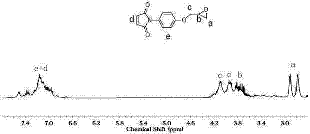 Leadless high-heat resistance glue solution for producing copper-clad plates