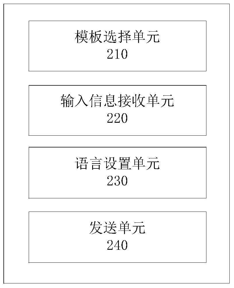 Method and system for multi-language message service setting